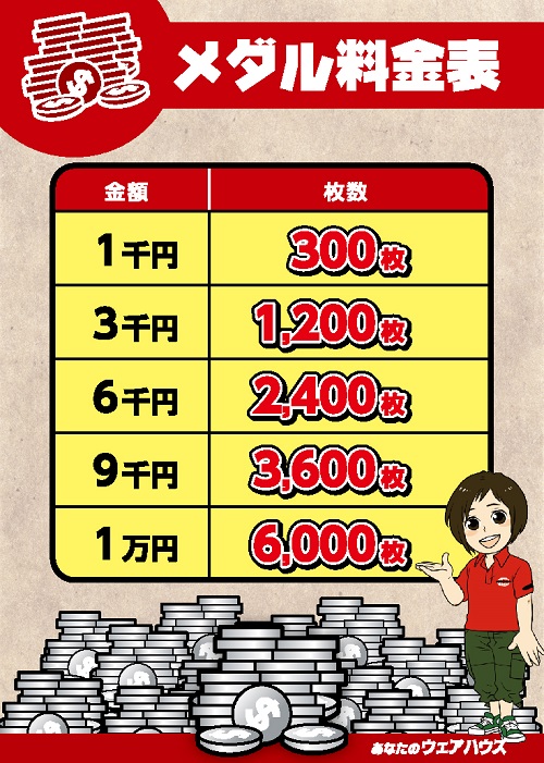 ラウンドワン メダル 料金 2019